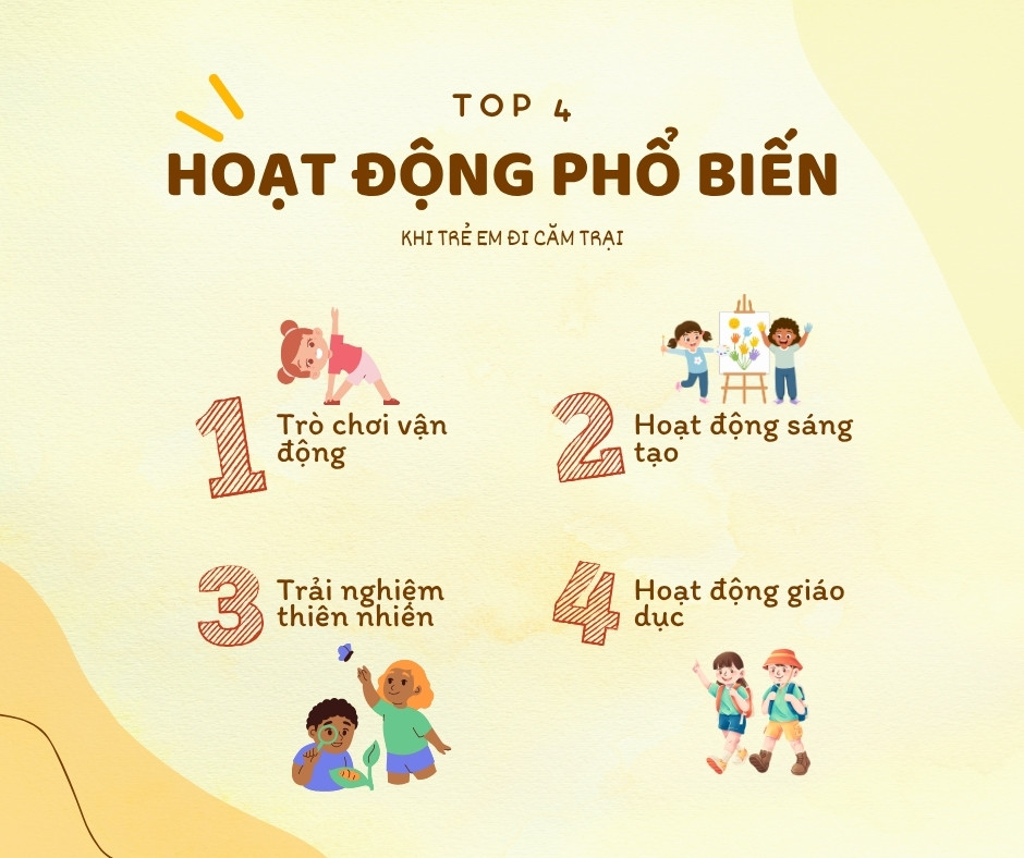 hoạt động phổ biến tại khu vui chơi dã ngoại cho trẻ em